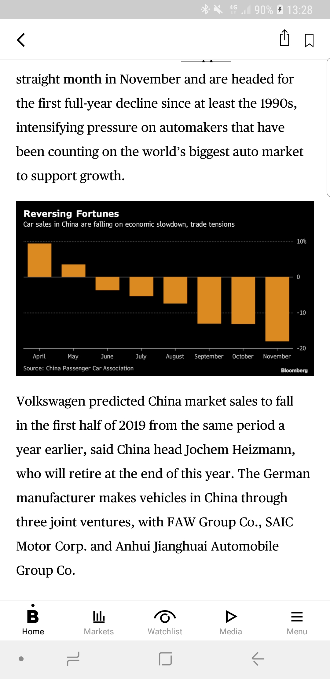 Screenshot_20190107-132815_Bloomberg.jpg