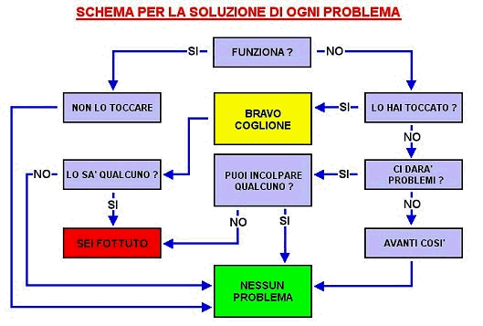 soluzione.png