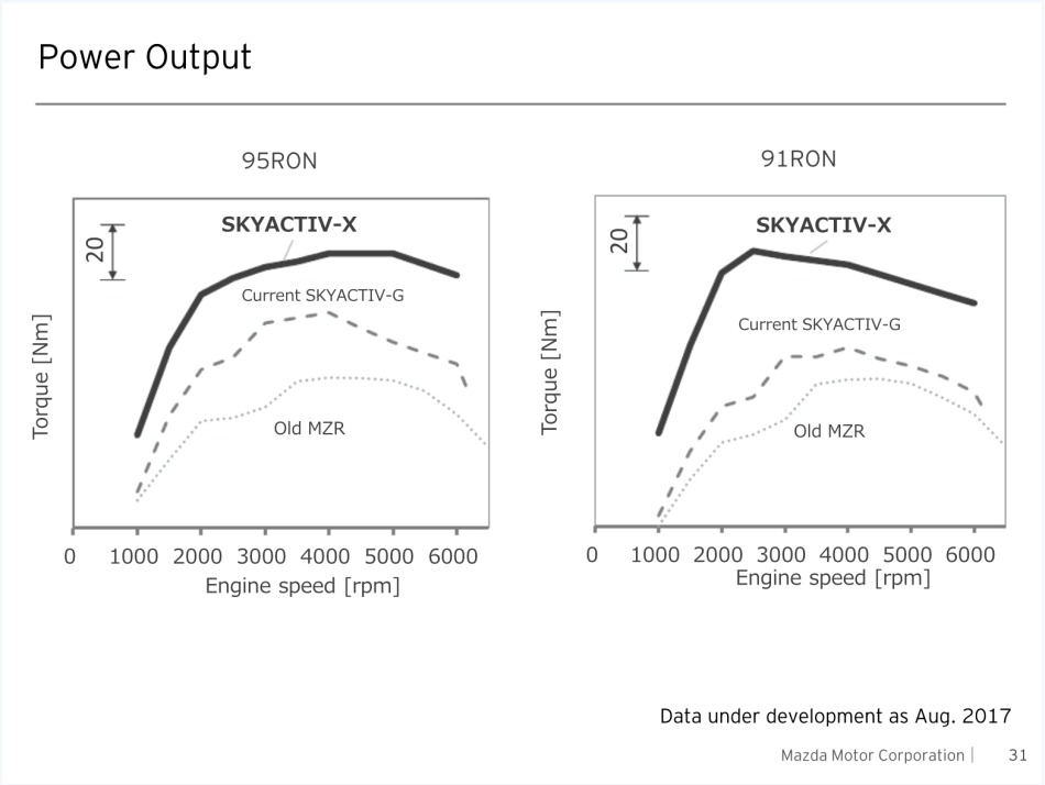 Power Output.png