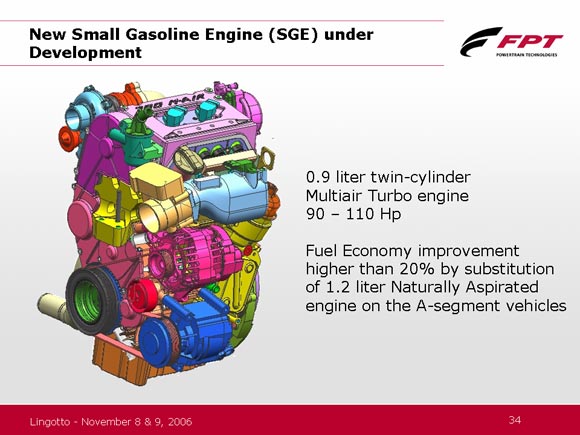 2Slide34.jpg